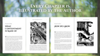 Interior pages from Peace from Psalm 23 by Harold E. Kohn, showing illustrated chapters with nature reflections