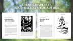 Illustrated interior pages from Wisdom from the Wild by Harold E. Kohn, showing original nature artwork paired with each chapter
